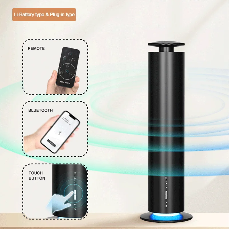 NAMASTE Domowy Elektryczny Dyf – Perfume Home Fragrance recenzja i cena