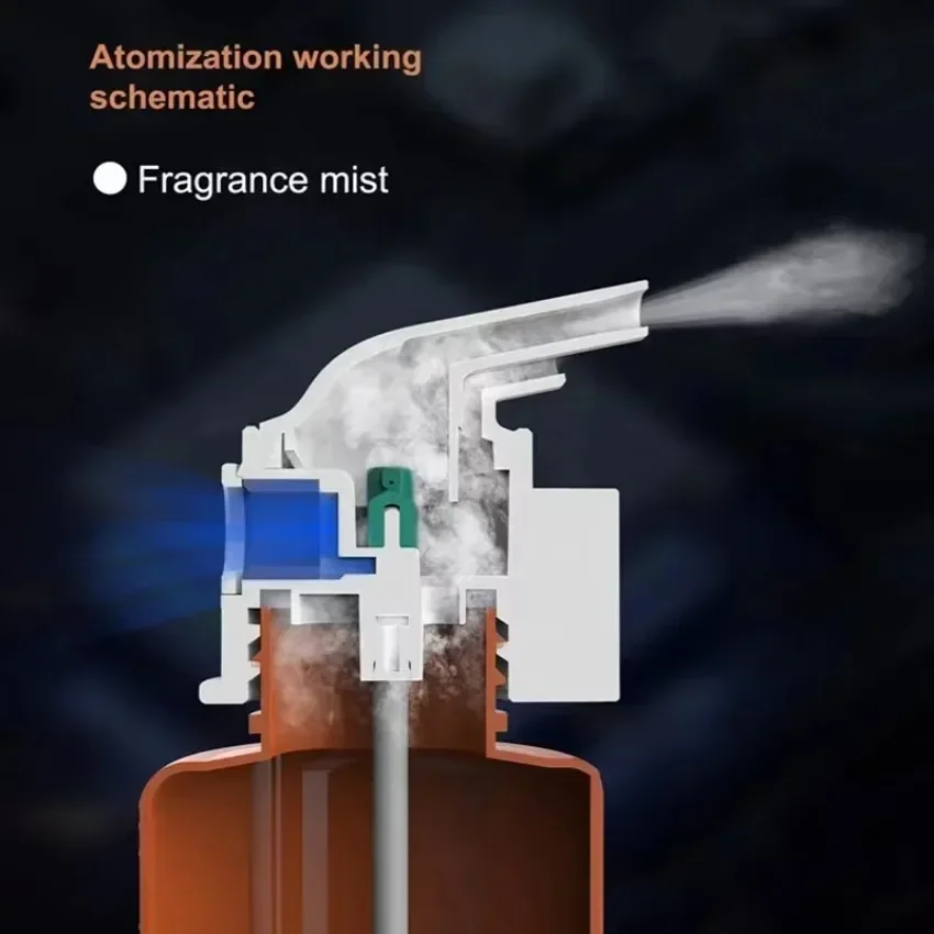 Elektryczny dyfuzor zapachowy  – Perfume Home Fragrance recenzja i cena