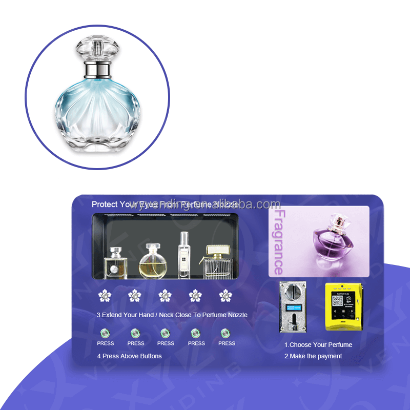 Automatyczny, mały automat do  – Perfume Fragrance Sale recenzja i cena