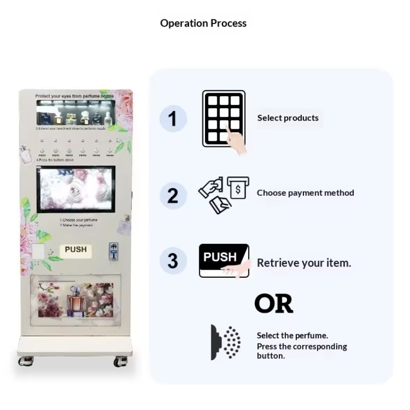 Luksusowy automat do sprzedaży – Perfume Fragrance Sale recenzja i cena