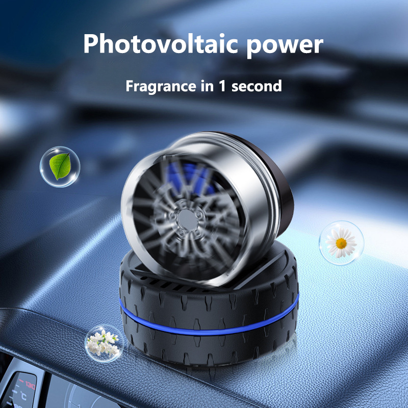 Solarna lampka do wnętrza samo – Perfume Fragrance Wheel recenzja i cena